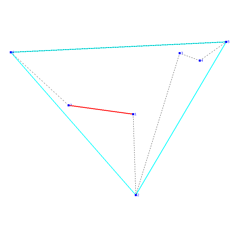 Flugauswertung